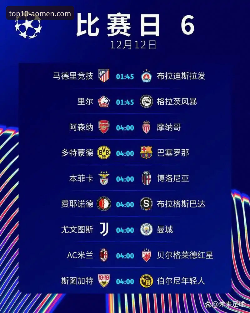 澳门娱乐官网优惠活动安卓版 欧洲足球赛事观赛指南:如何通过澳门银河娱乐官网追踪西甲欧冠名额争夺战