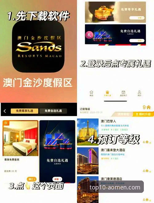 澳门银河娱乐APP必备使用指南：老用户带你玩转优惠、注册与下载