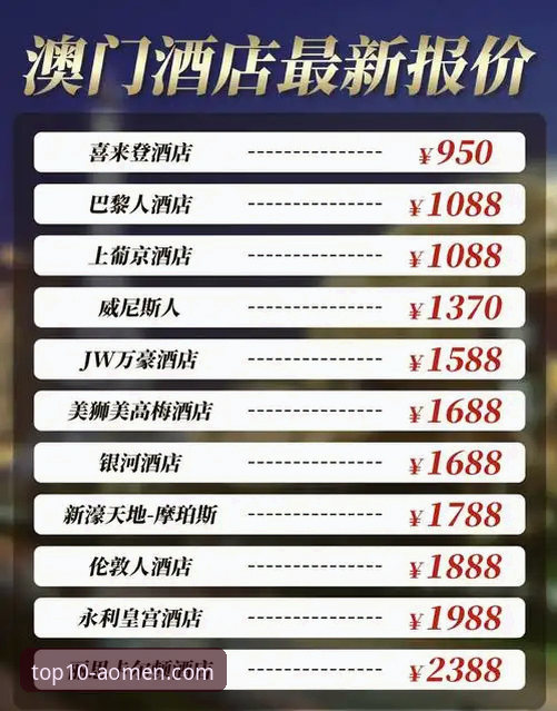 澳门娱乐官网最新优惠 澳门银河娱乐官网最新优惠实用评测指南:如何精准获取与高效使用福利